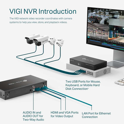 TP-LINK VIGI NVR1008H 8 Canales 1HDD H265+
